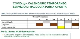 nuove regole di conferimento dei rifiuti e riorganizzazione servizio di raccolta